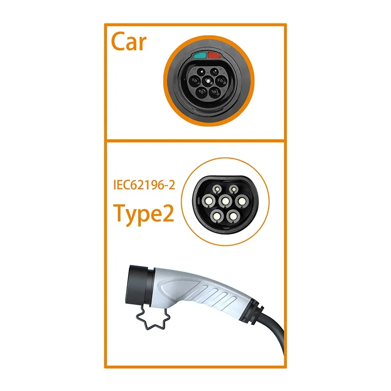 feyree 11KW 16A EV ポータブル充電器 Type2 EVSE 充電ボックス電気自動車の充電器 CEE プラグ IEC62196-2 電気自動車の充電器