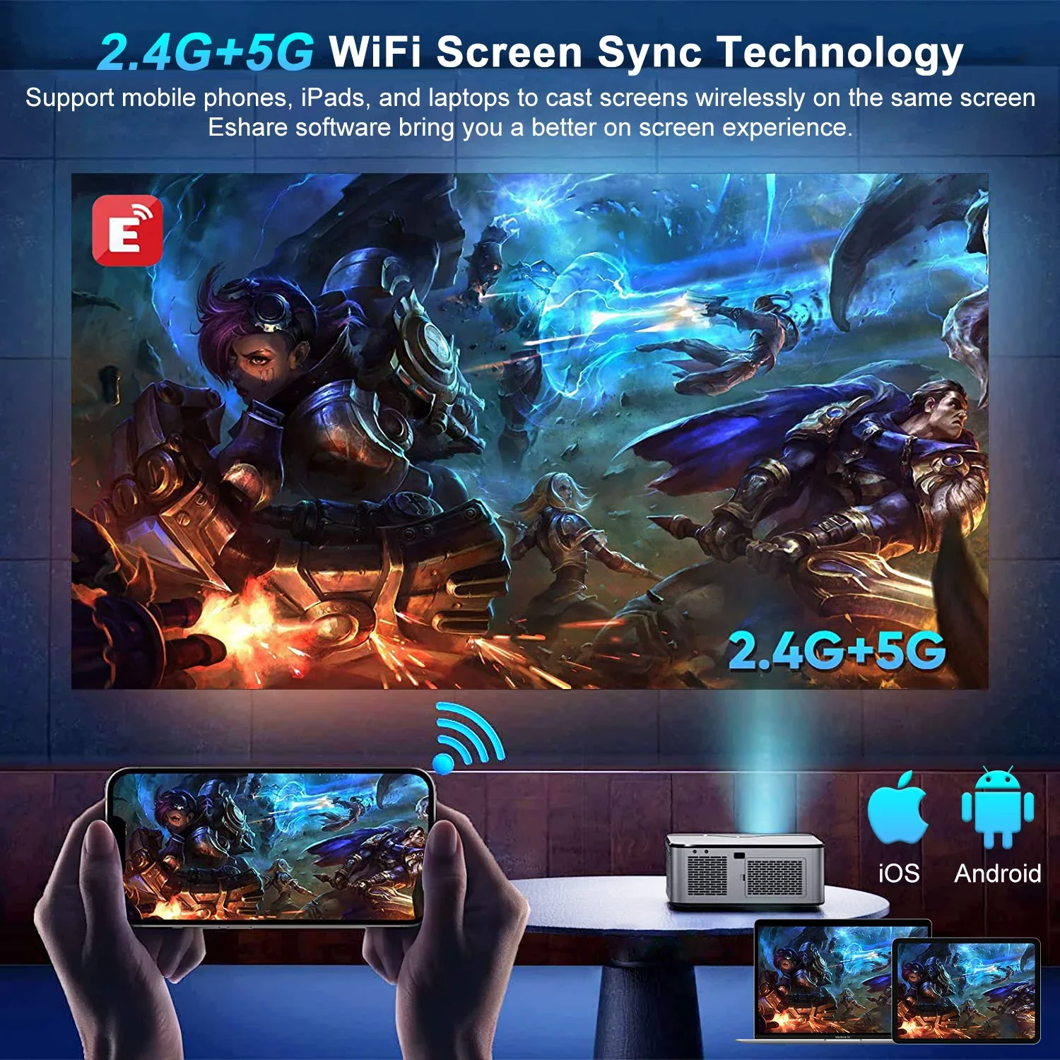 HORLAT Android 4K проектор 35000 люмен 8K декодирование видео аудио домашний кинотеатр AutoFocus Keystone 5G Wi-Fi портативный проектор Beamer