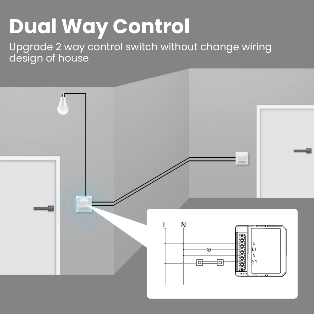 AVATTO Tuya WiFi Zigbee модуль умного выключателя света, нейтральный провод/без нейтрального провода управление DIY выключатель работает для Alexa, Google Home