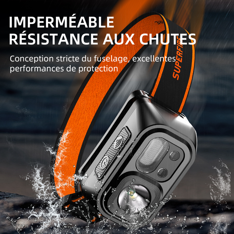 SUPERFIRE Mini lampe frontale puissante Rechargeable randonnée Camping USB C phare LED capteur phare avant lampe frontale pour le travail