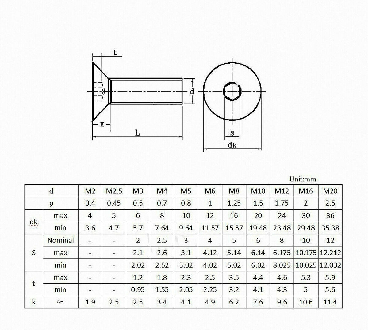WZHUIDA Hexagon Hex Socket Countersunk Flat Head Screw M2 M3 M4 M5 M6 M8 M10 Allen Bolts DIN7991 304 Stainless Steel