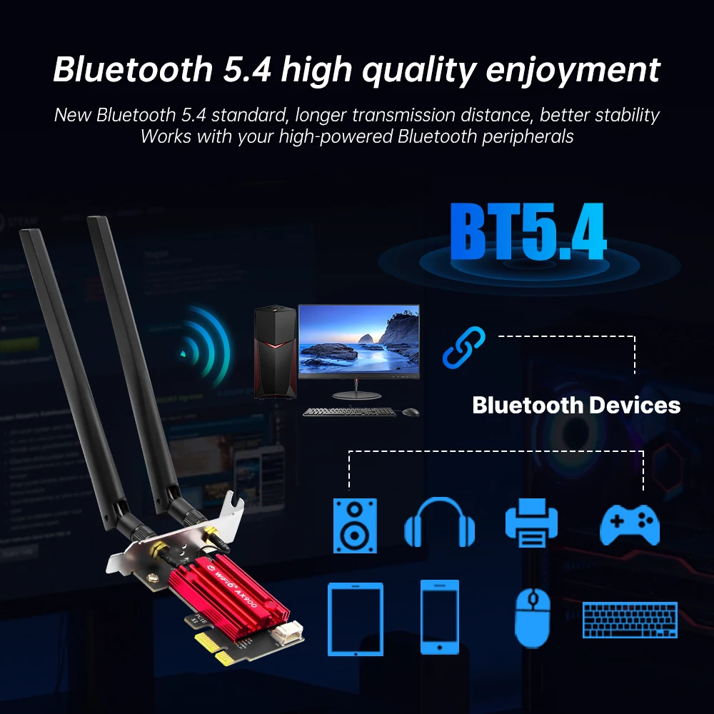 Двухдиапазонный беспроводной адаптер Fenvi WiFi 6 AX900 Bluetooth 5,4 PCI-Express, сетевая карта с низким задержкой 8 см для настольных ПК, Windows 10/11