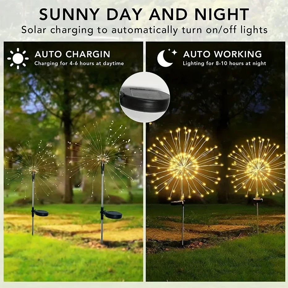 Lampada per fuochi d'artificio a 8 modalità Lampada per fuochi d'artificio con tarassaco a globo per erba da esterno ad energia solare per luce natalizia paesaggistica da giardino