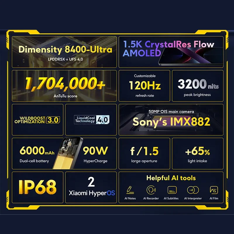 POCO X7 Pro Global Version Smartphone Dimensity 8400-Ultra HyperCharge 6000mAh 90W NFC 6.67" AMOLED display
