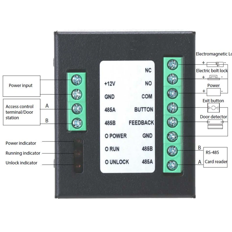 Dahua DEE1010B-S2 Toegangscontrole Uitbreidingsmodule Voor Video-intercom Controle het tweede slot RS-485 Exit-knop VTO Accessoires