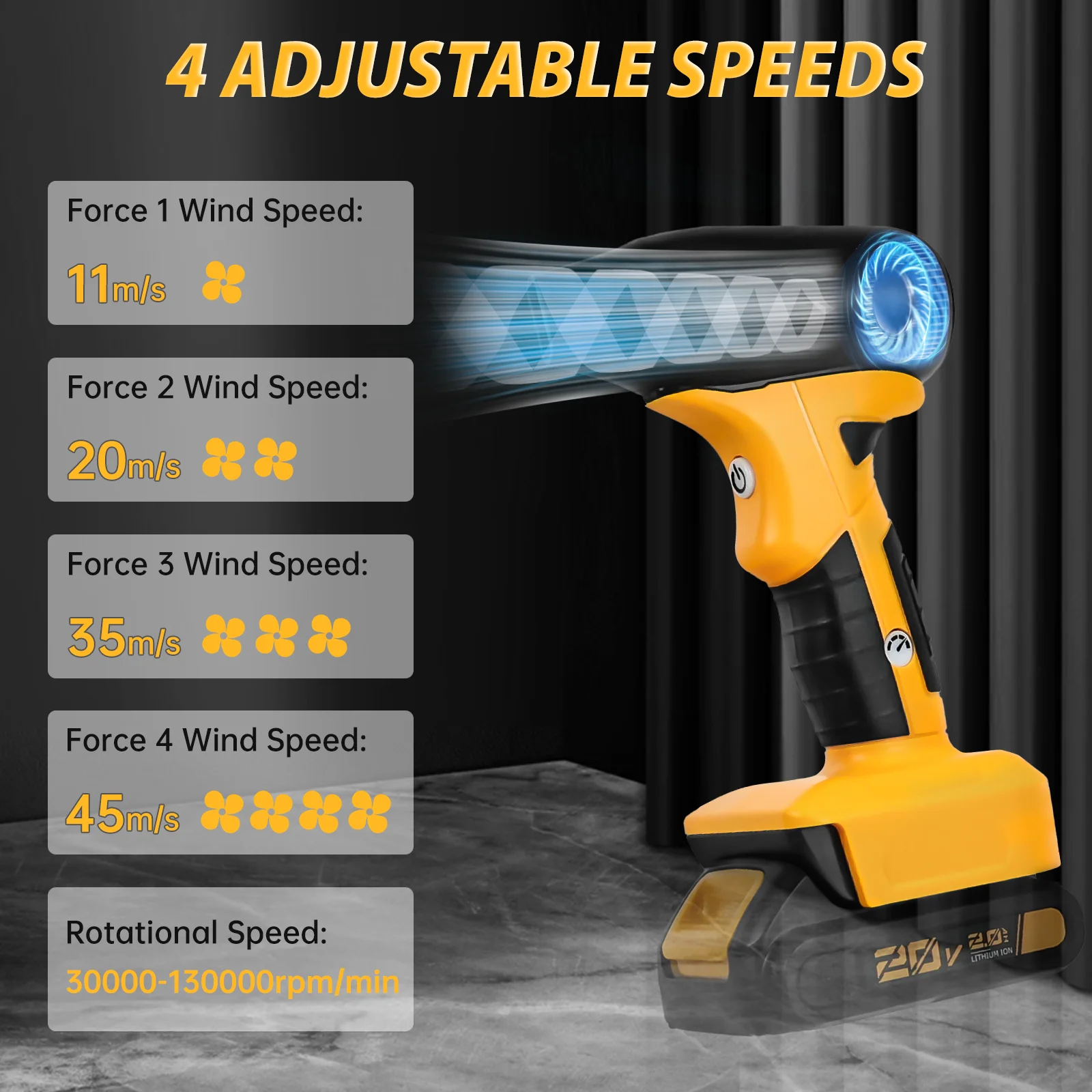 Jet Blower Brushless Violent Turbo Fan 130000RPM 4-Speed Control Wireless Handheld Fan For Dewalt 20V Battery (No Battery)