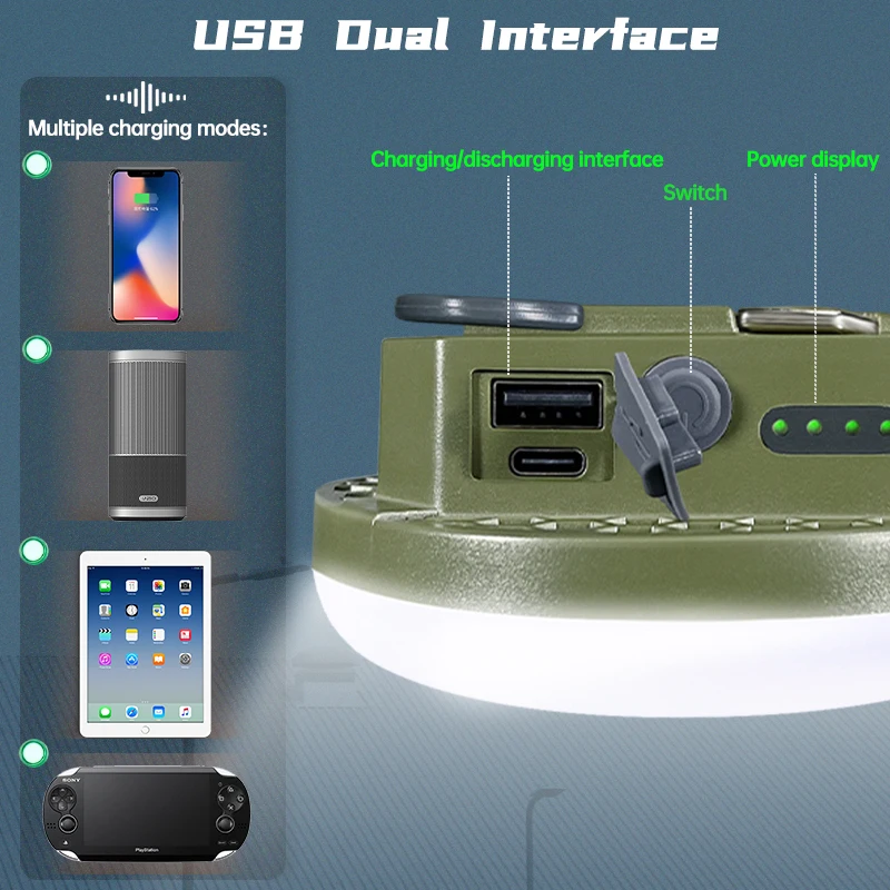 Luz LED para acampar al aire libre, linterna recargable de alta potencia, resistente al agua IP66, para pesca, 9900maH