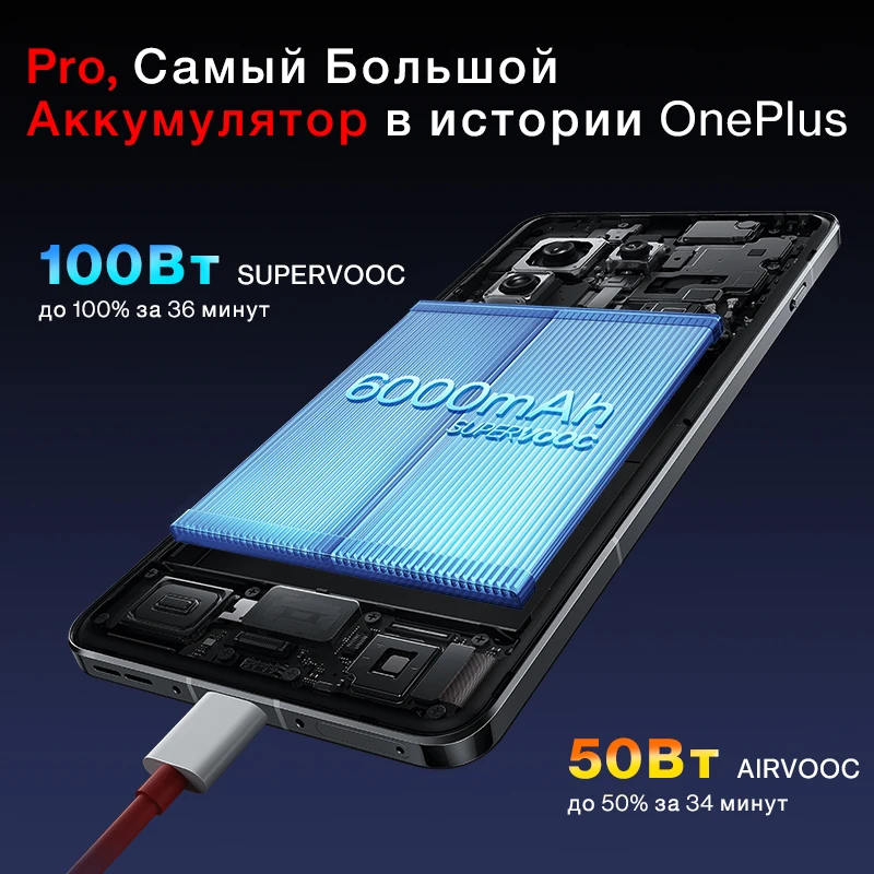 Смартфон OnePlus 13, глобальная версия, аккумулятор Snapdragon 8 Elite, 6000 мАч, 50 Вт, AIRVOOC, 100 Вт, SUPERVOOC, дисплей 120 Гц