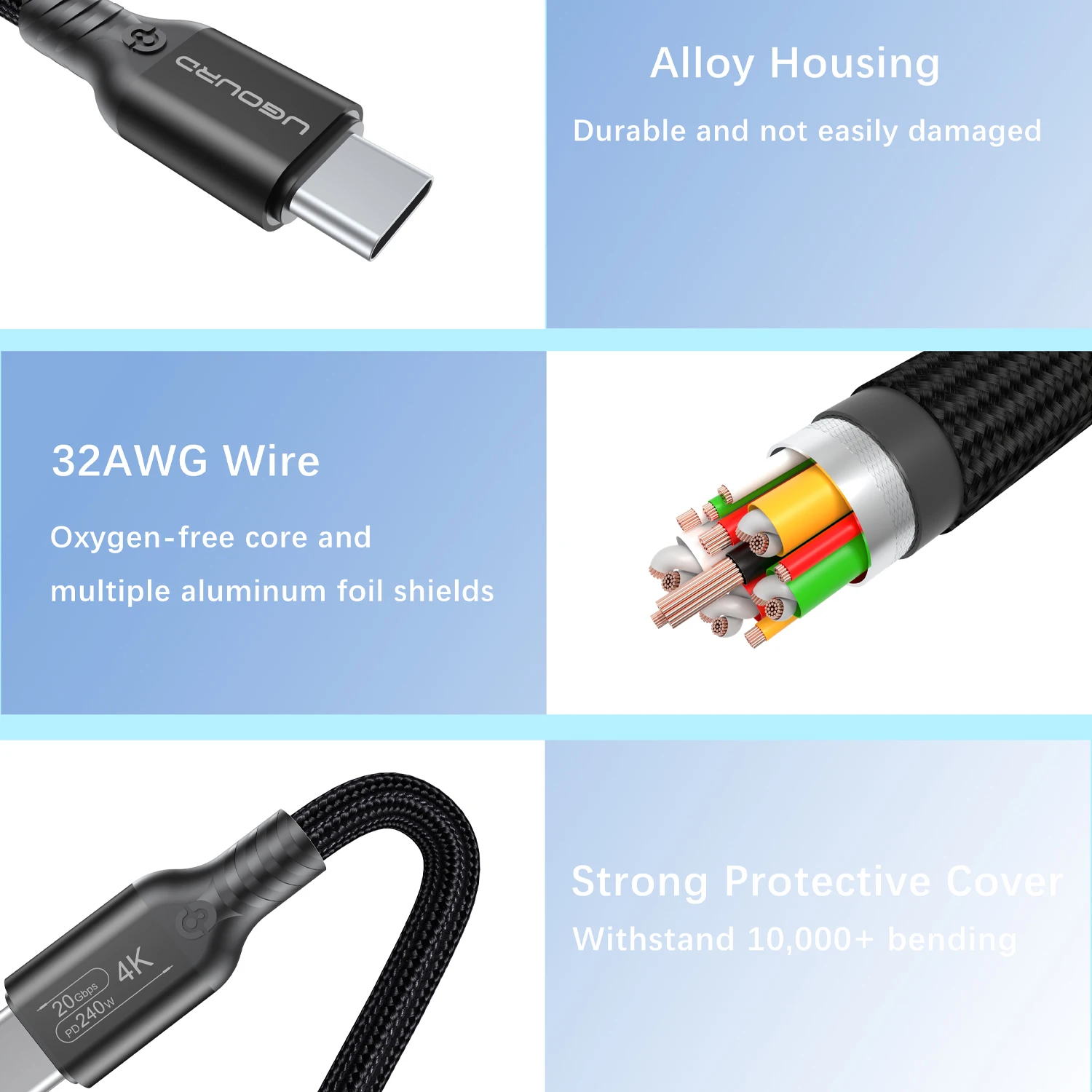 USB3.2 Gen2 20Gbps Type C to Type C Cable 240W Fast Charging Cord USB C SSD Hard Disk Cable USB3 5m max for MacBook Pro iPad Pro