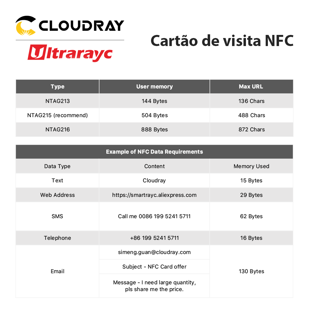 Ultrarayc nfc chip de metal em branco cartão de nome comercial cetim aço & pvc híbrido escondido nfc controle acesso gravação a laser cartão diy