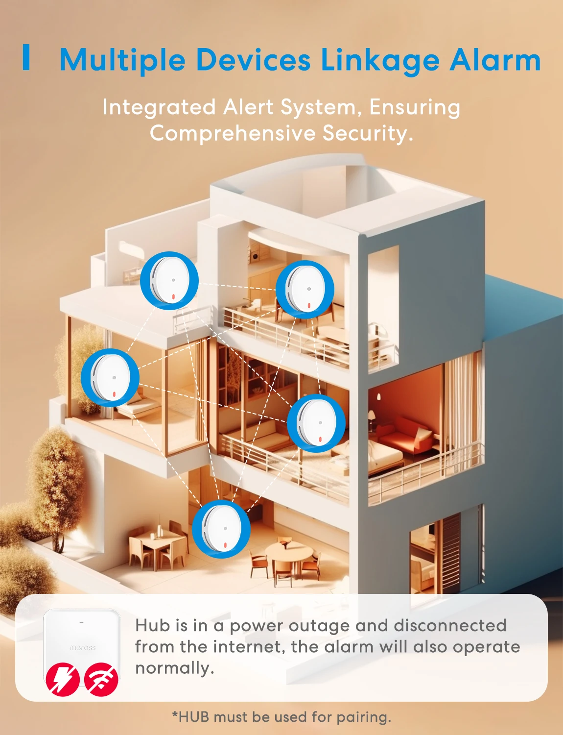 Meross wifi Rilevatore di fumo intelligente MA151 con sensore di allarme batteria integrata da 10 anni Funziona con Matter Alexa Smartthings