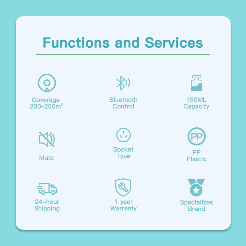 Namste Coverage 300 м3 Ароматерапевтический аппарат Электрический диффузор аромата Bluetooth Домашний освежитель воздуха Настенный очиститель воздуха