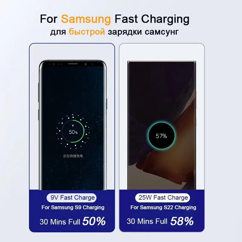 2PCSオリジナルPD 45W Samsung Galaxy S20 S22 S23 ULTRA NOTE 10+ 5G 20 A53 A54超急速充電USBタイプCデータケーブル