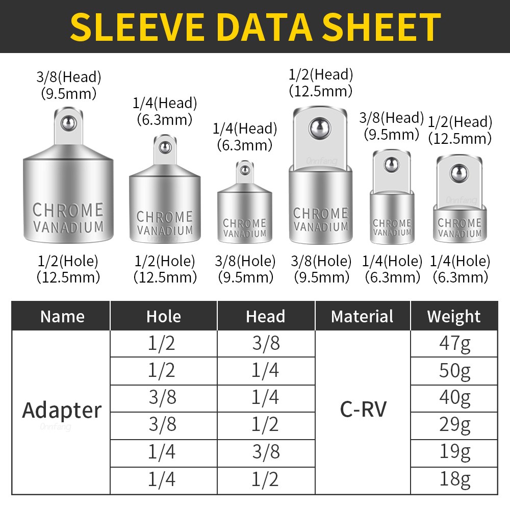 Onnfang Socket Adapter Drive Head Ratchet Wrench 1/2 3/8 1/4 CR-V Chrome Vanadium Steel for Car Bicycle Garage Home Repair Tools
