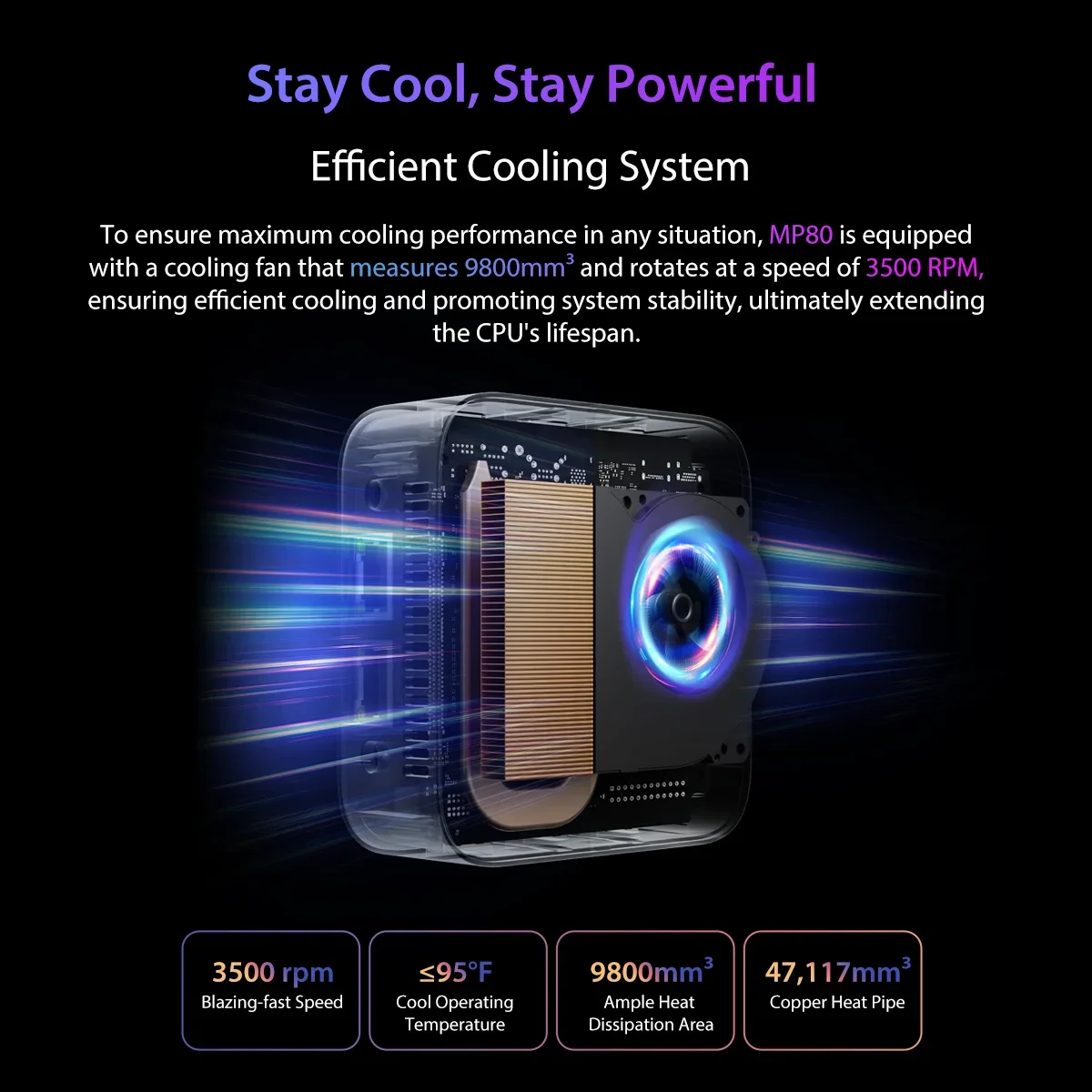 Blackview Mini PC MP80 Desktop Computer Intel Alder Lake N97 WiFi 2.4/5G USB 3.0 16GB DDR4 512GB SSD 4K HD Windows 11 Pro
