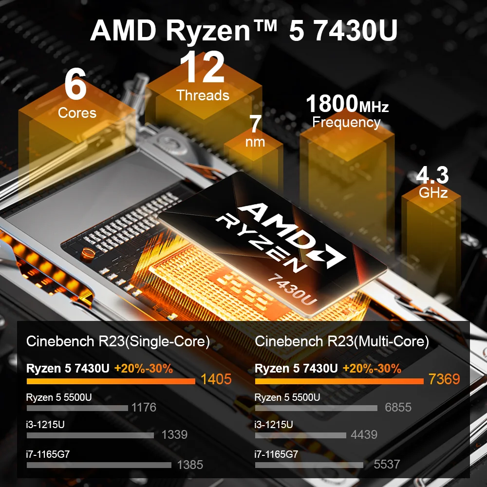 Ninkear A15 Pro Laptop AMD Ryzen 5 7430U 16 Zoll 120 Hz 2560 x 1600 Display 16 GB 1 TB Fingerabdruck-Entriegelungs-Notebook-Computer