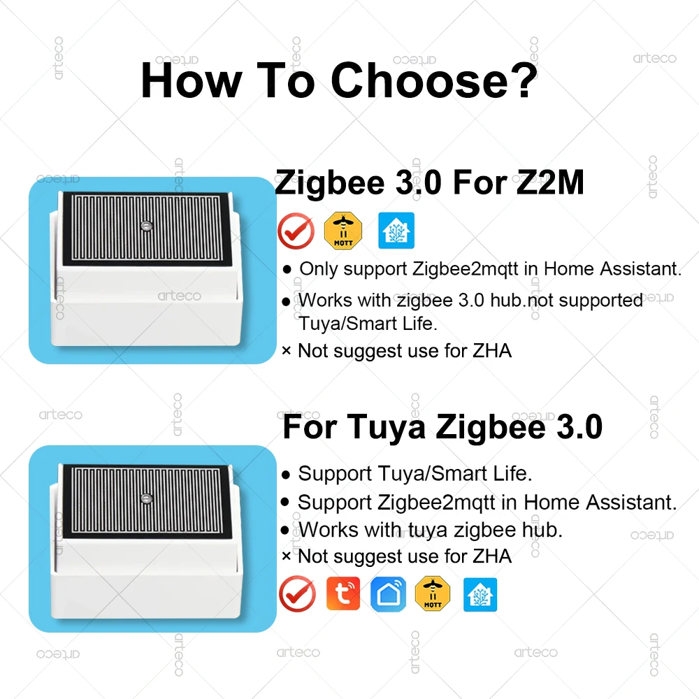 Sensor de detecção de chuva zigbee 2 em 1, com detector de luz, sensor de gota de chuva, funciona com tuya smart life home assistant zigbee2mqtt