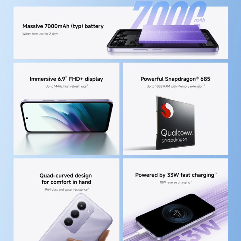 【Marke+】Redmi 15 Global Version Smartphone 6,9" 50MP 7000mAh Akku 33W Schnellladung IP64 Snapdragon ®   685 Mobile Plattform