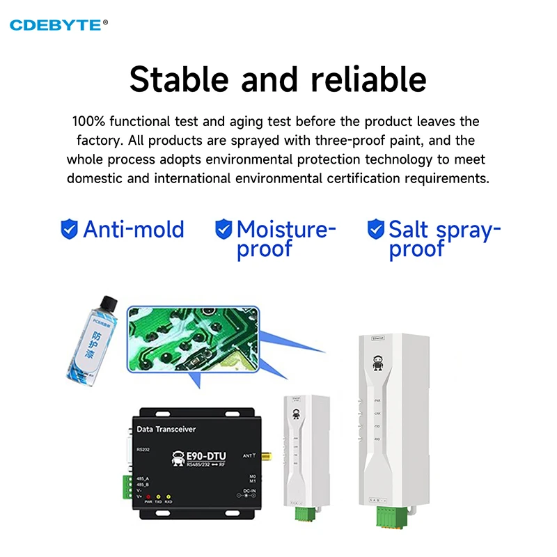 RS485 to Ethernet Serial Server CDEBYTE NA111-M DC 8～28V RS485 RJ45 TCP/UDP MQTT Small Size Modbus Industrial Grade AT Command