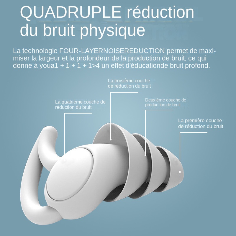 Bouchons d'Oreille Insonorisés en Silicone Blanc à Trois Couches, Étanches, pour la Natation, Réduction du Bruit du Sommeil