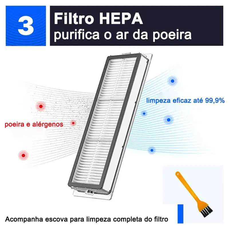 Filtro hepa para Xiaomi Mijia1S,Roborock S5 Max,S6,S6 Pure,S6 MaxV,mi robô aspirador de pó mop rolo escova lateral acessórios kit de peças de reposição