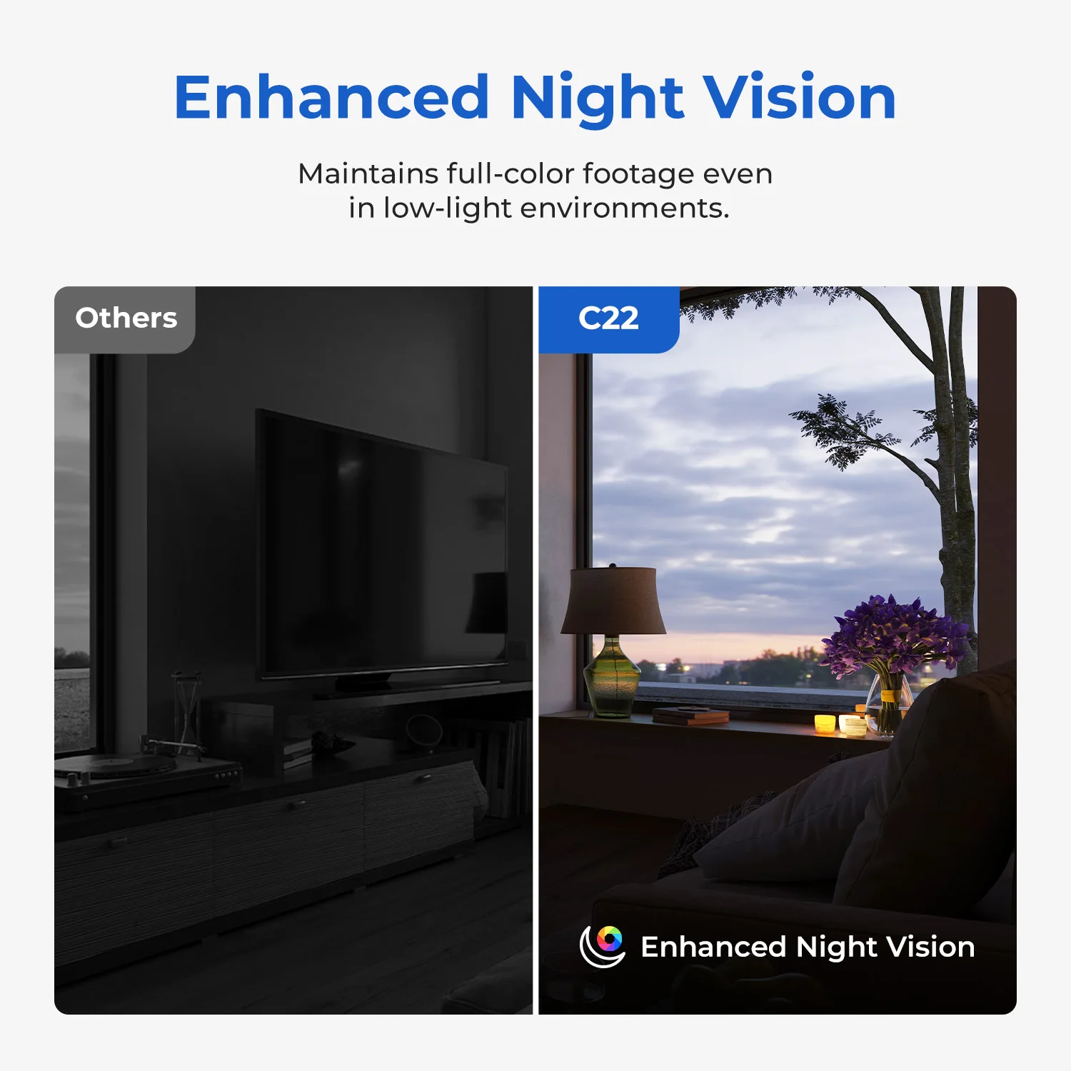 IMILAB WiFi 6 Cámara de monitor de bebé para interiores con detección de IA Visión nocturna Audio bidireccional 360 °   PTZ para Seguridad Infantil C21/C22