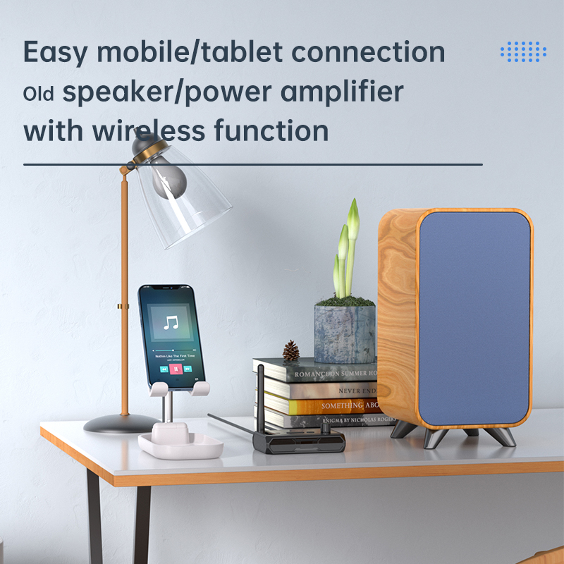 Bluetooth 5.3 Audio Receiver Unterstützung USB U-Disk Play Wireless Adapter R/L 2 RCA/3,5 MM AUX/Optische Faser Jack Für Car Kit Lautsprecher