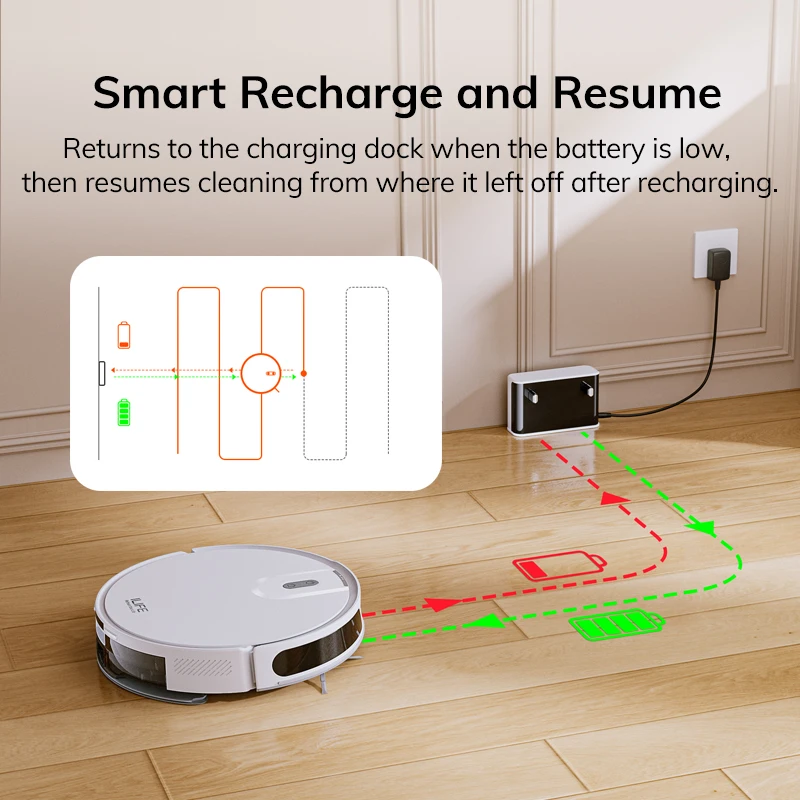 Robot aspirador ILIFE V20, succión 5000Pa, navegación inteligente SOF LiDAR, Control por aplicación, limpieza personalizable, carga automática
