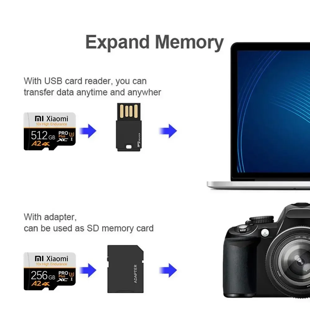 Xiaomi Original Memory Card 1TB 2TB Micro TF SD Card 256GB 512GB TF Card Cartao De Memoria 128GB For Camera Surveillance Devices