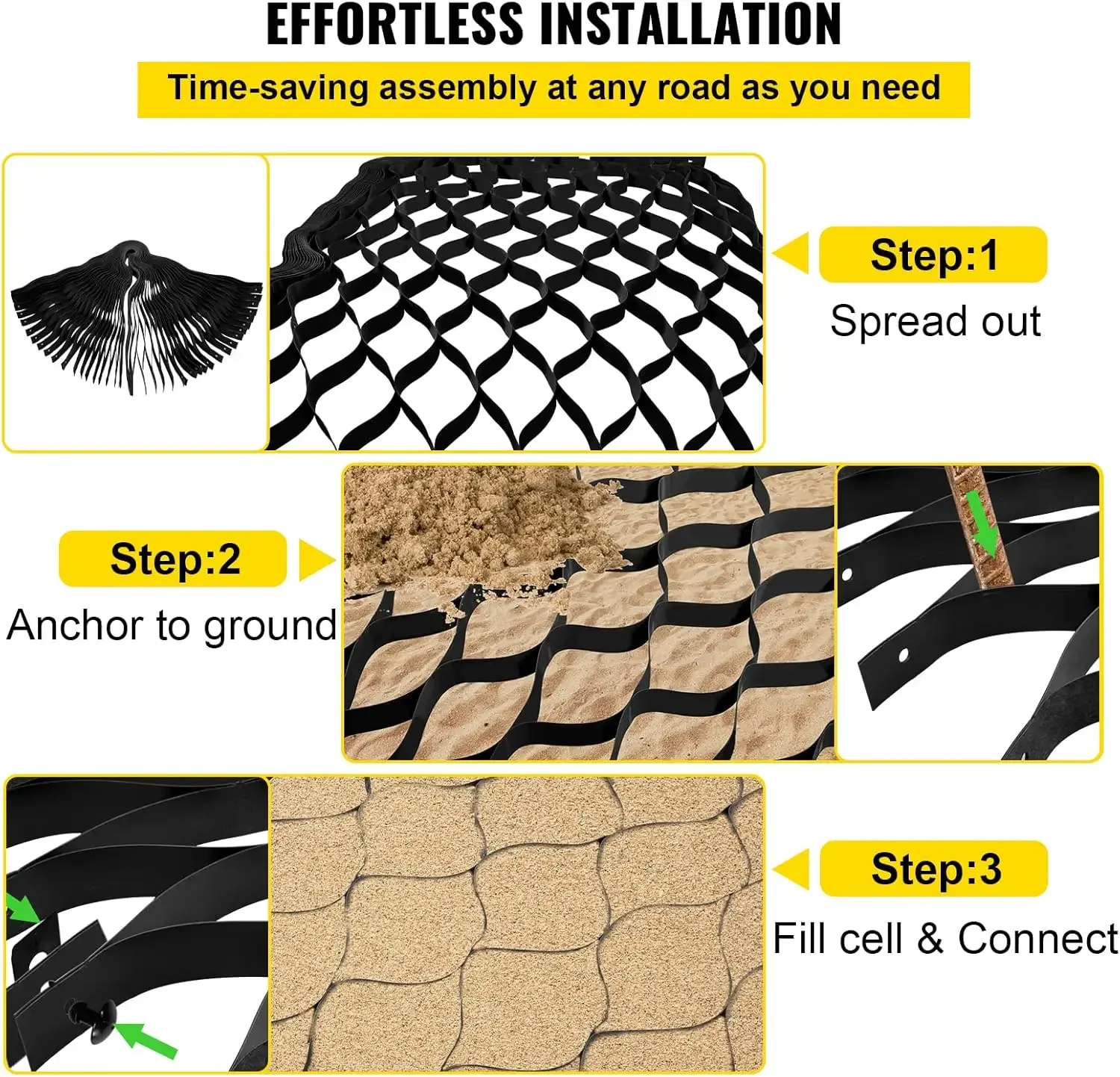 Ground Grid 27 ftx4 ft, 1885 lbs per Sq Ft Load Geo Grid, 2" Depth Permeable Stabilization System, Black