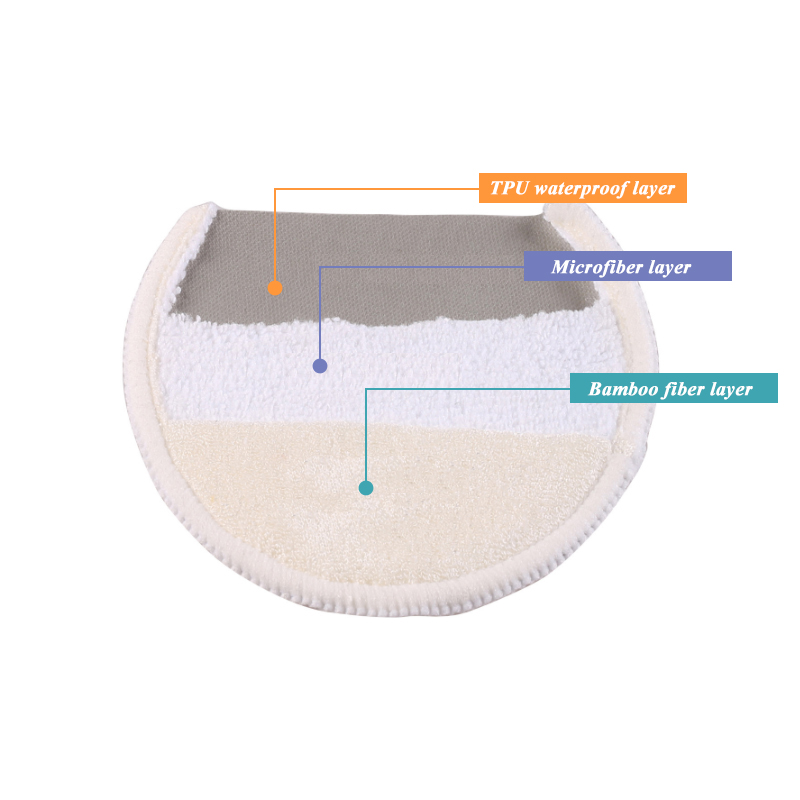 Almohadilla de pecho transpirable impermeable ultrafina de fibra de tres capas, almohadilla antidesbordamiento, cuidado de maternidad, lactancia de bebé, 1 par = 2 piezas