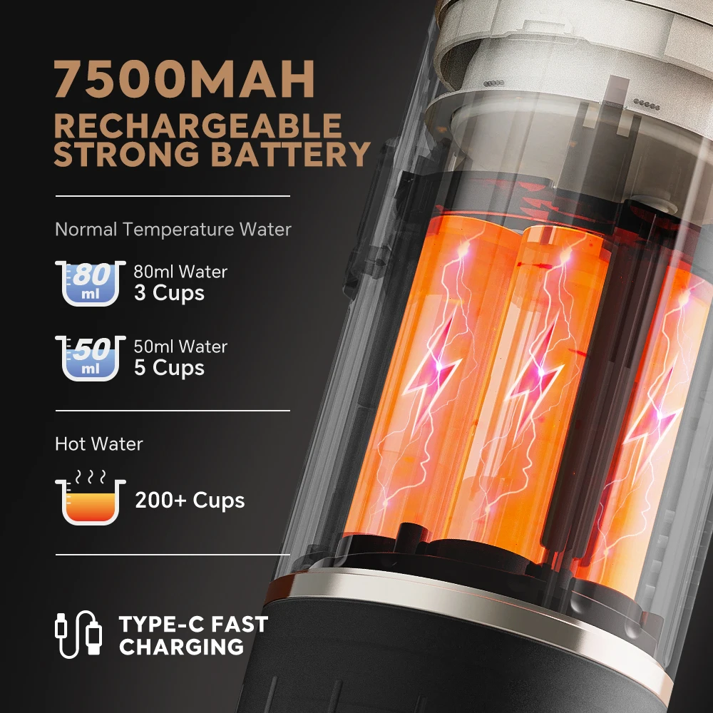 Cafetera Espresso portátil, cafetera eléctrica de 19bar, calefacción automática, compatible con cápsulas nespresso, café molido
