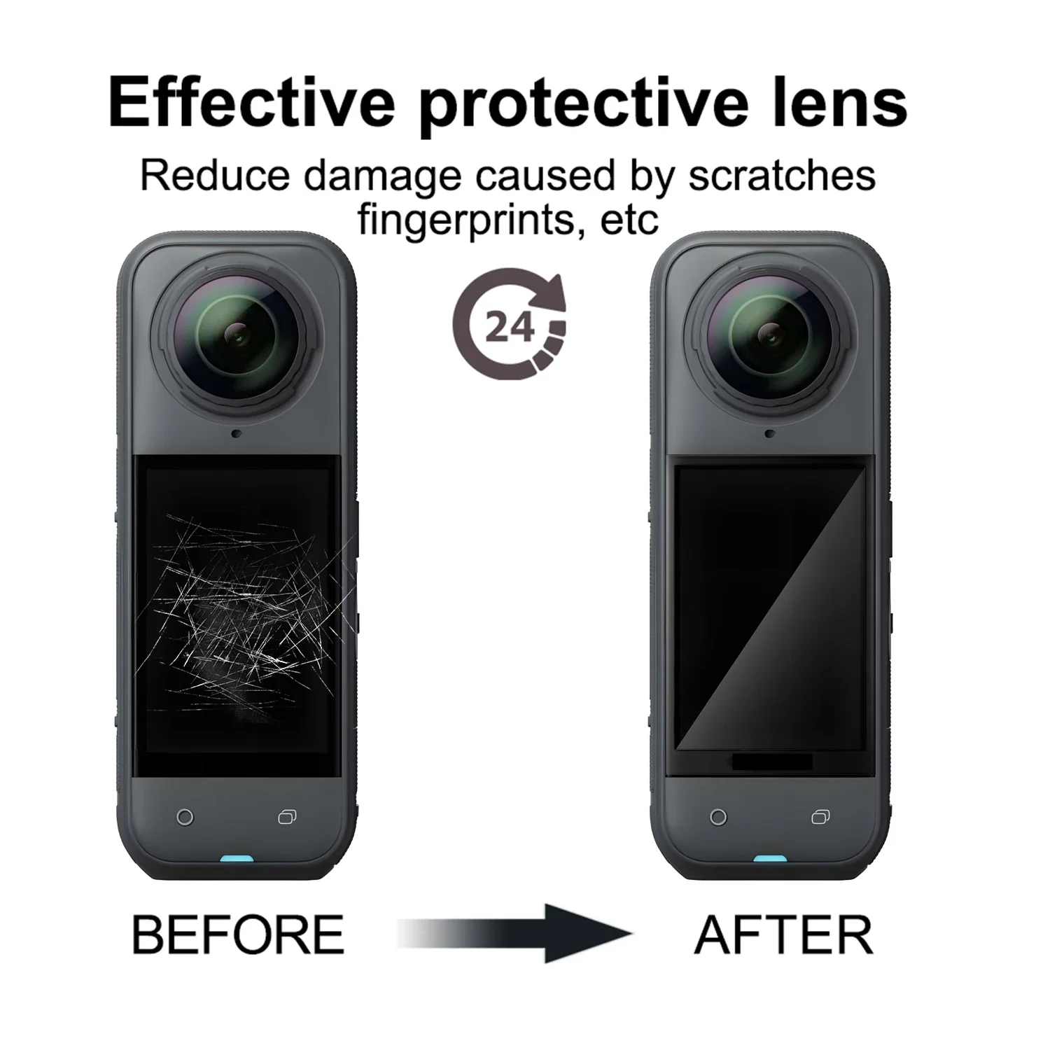 3D Curved Films for Insta360 X5 X4 X3 Flexible HD Clear Anti-scratch Screen Protectors for Insta360 X5 Cameras Accessories