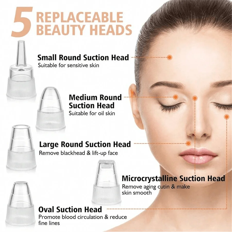 Elektryczna pielęgnacja skóry twarzy Pore Removal Cleanser Vacuum Acne Removal For Deep Facial Pores, Women Blackhead Remover