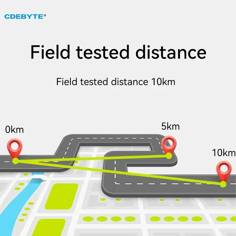 SX1276 LoRa Spread Spectrum Modul ISM 868 MHz 915 MHz E32-900M30S SPI 30 dBm 10 km SMD Stempelloch geringer Stromverbrauch IoT