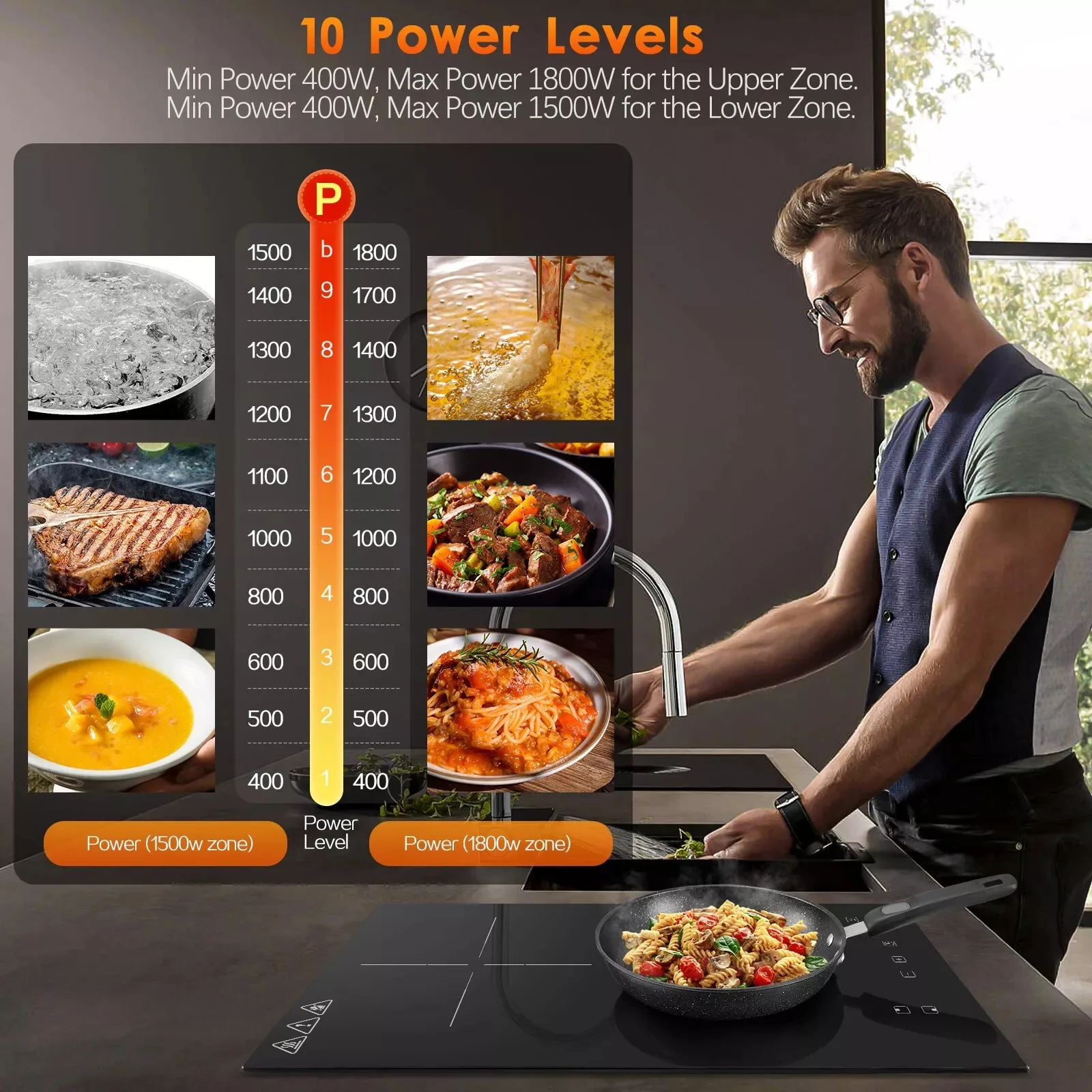 KICHPOWER 30cm 2 plaques 1-99 Min Min Min Min Min Timer Touch Control 3300W Plaque de cuisson à induction