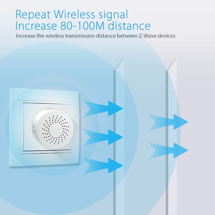 Z-Wave Smart Repeater EU 868,4 MHz Temperatur Feuchtigkeit Erkennung APP Fernbedienung Smart Home Automation Alarm System hause