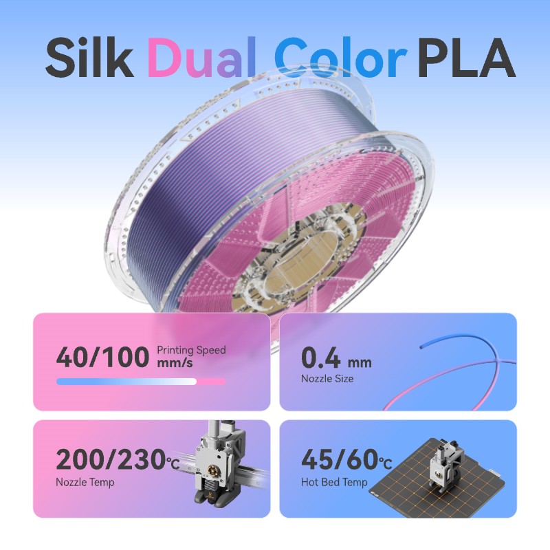 Conjure Нить Silk PLA Magic Matte PLA для 3D принтера 1,75 мм, двойная/Трехцветная нить из пластика 1 кг, высокое качество X 4 для FDM 3D-принтеров