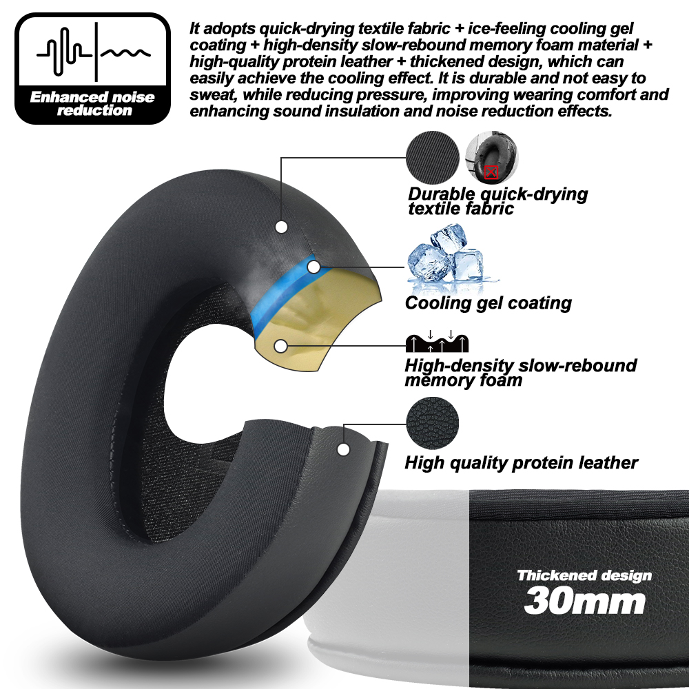 Сменные амбушюры из пенопласта для наушников HyperX Cloud 123 Alpha, II,III, Stinger, Silver, Core, X, S, Pro, подушечки из пены с эффектом памяти, протеиновые