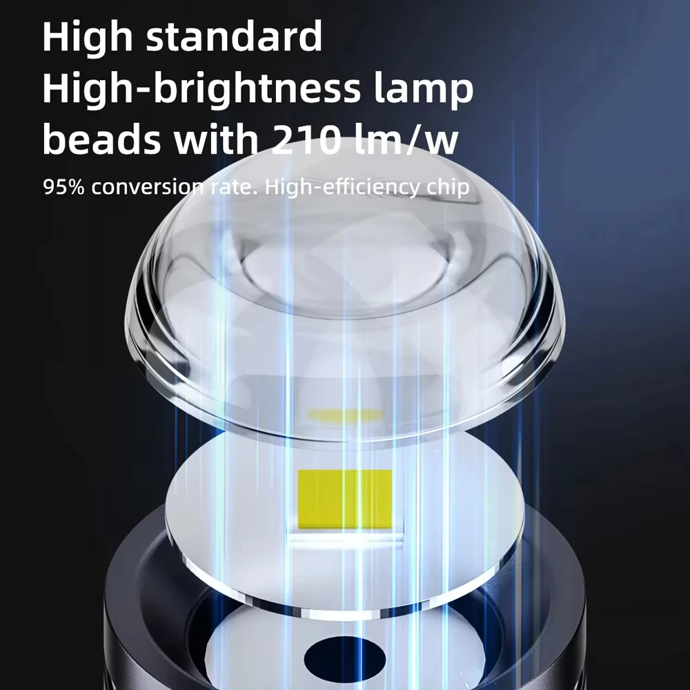 Xiaomi Mini Portable Flashlight High Brightness LED Powered By Type C Connectors Small LED Light LED Torches Perfect For Travel