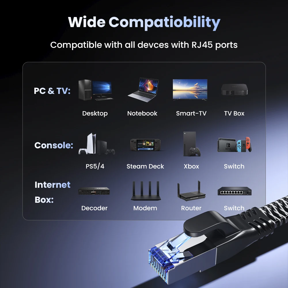 CAT 8 Ethernet Cable 40Gbps Gaming High Speed 2000MHz SSTP Cat 8 Ethernet Cord RJ45 Network for PC Modem Router Laptop PS 5/4