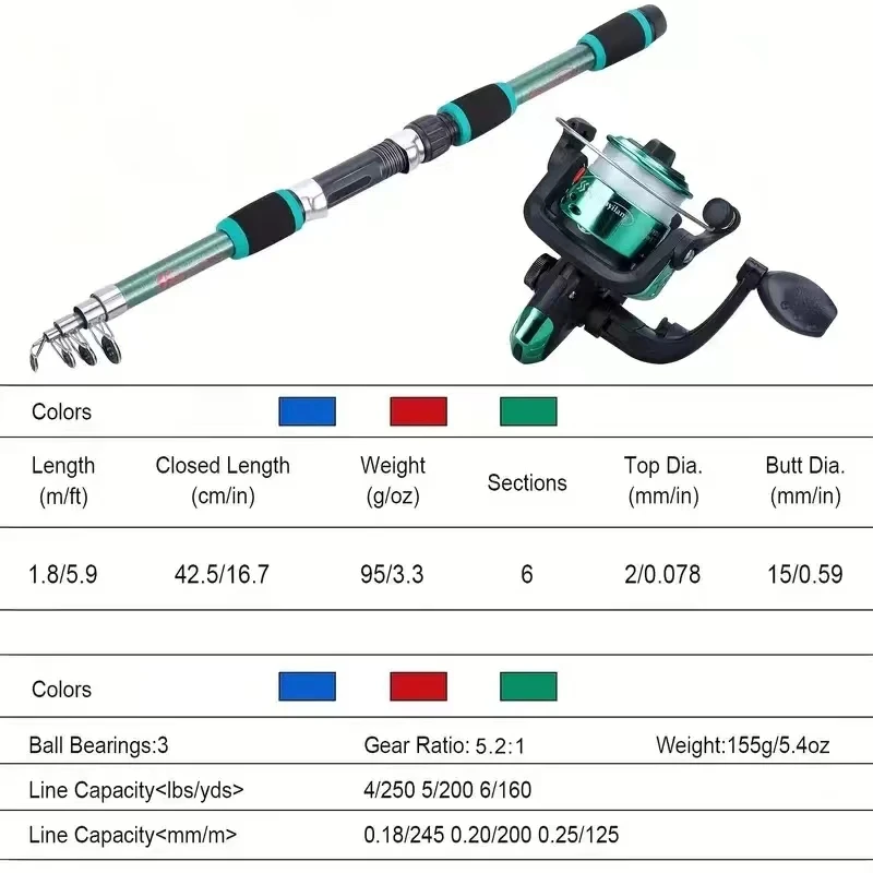 Rooblinos conjunto de vara de pesca kits completos com vara de pesca telescópica e molinete iscas ganchos conjunto de pólo de viagem