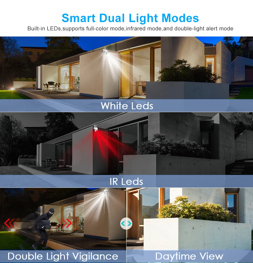WiFi 1080P HD excelente versión interior exterior cámara inalámbrica de 360 grados