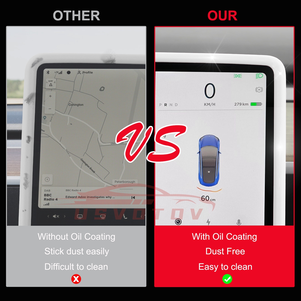 Screenprotector Frame Voor Tesla Model 3 Y Highland Display Beschermhoes Middenconsole Decoratie Interieuraccessoires