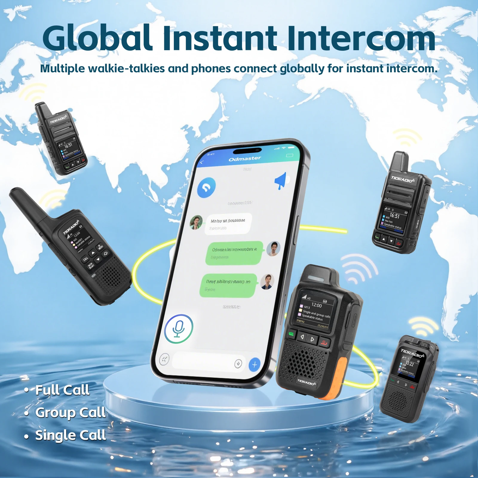 TIDRADIO TD-M13 Radio Global 5000KM batería de larga duración 3000mAh tarjeta SIM Global walkie-talkie para construcción senderismo en espera