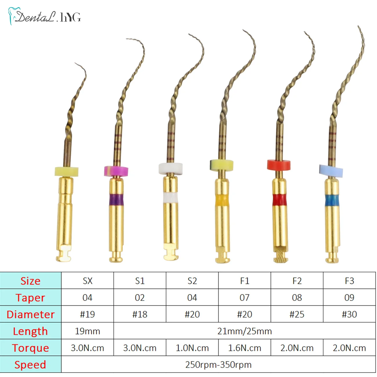 ทันตกรรม SX-F3 ทองไฟล์ Nitinol โรตารี่ Universal เครื่องยนต์ Endodontic Anti-Fatigue คงที่เข็มทันตกรรม Root Canal วัสดุ