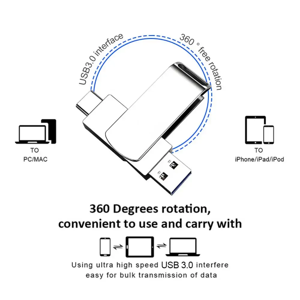 Xiaomi USB 3.2 16 ТБ USB-накопитель Type-c 2-в-1 8 ТБ 16 ТБ OTG Pendrive 4 ТБ Высокоскоростной флэш-накопитель 2 ТБ для компьютера, ноутбука