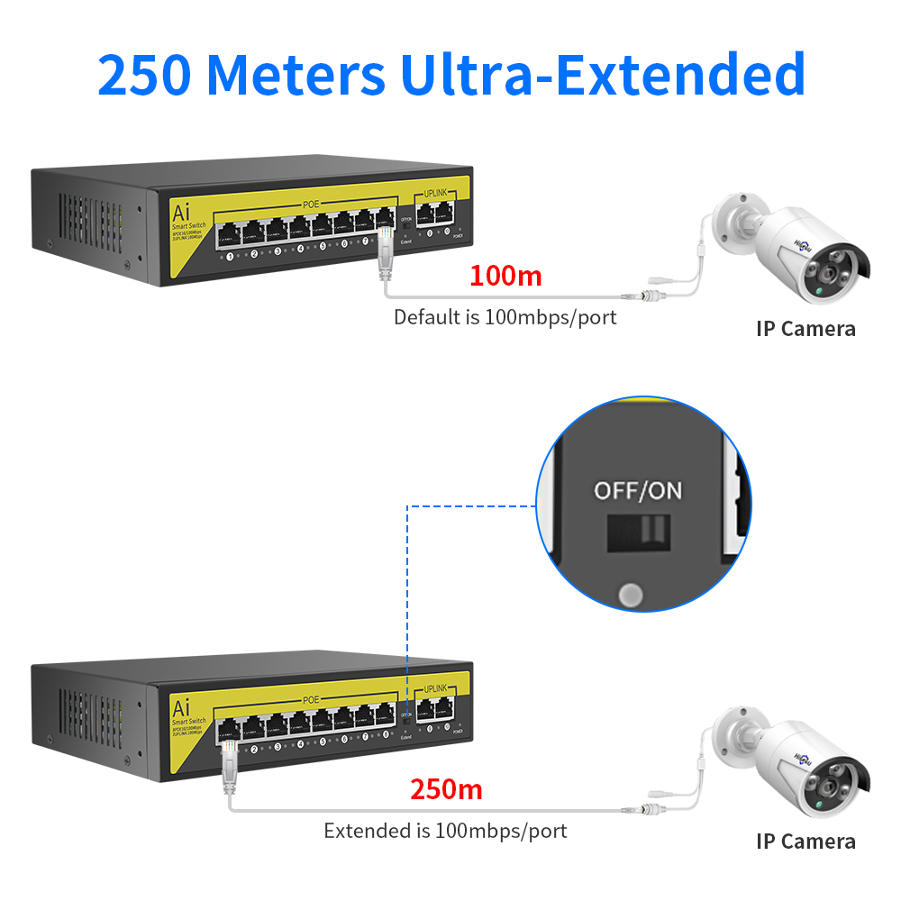 Порт Hiseeu 48 в 8 / 16 POE коммутатор Ethernet 10/100 Мбит/с IEEE 802,3 af / at для IP - камер