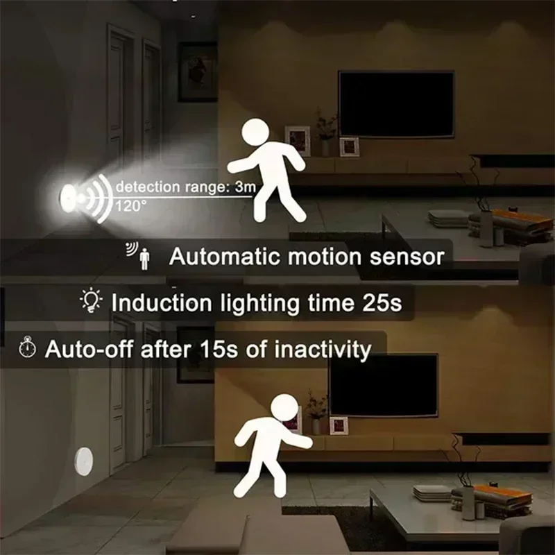 ชาร์จโคมไฟตกแต่งห้องบันได Night Light ตู้ครัว USB ไร้สายตู้เสื้อผ้า PIR Motion Sensor ไฟห้องนอน
