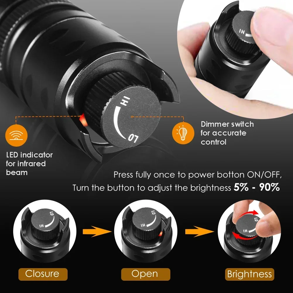 UniqueFire 2002D Vcsel LED IR 940NM 850NM linterna Zoom caza pesca visión nocturna antorcha recargable USB-C 18650 batería